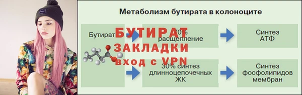 кристаллы Белокуриха